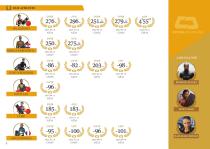 Catalogue Cetma en - 8