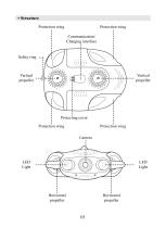 BW Space Pro User Manual V4 - 5