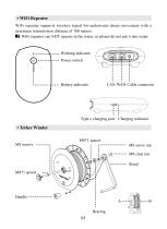 BW Space Pro User Manual V4 - 7