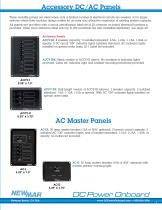 Electrical Control Panels - 3