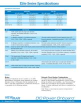 Electrical Control Panels - 6