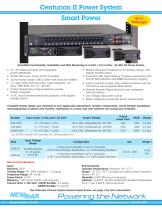 Network Power - 5