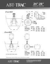 24-28 Inch Hydraulic Thruster - 2