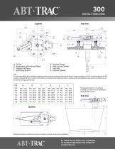 ABT-TRAC 300 - 2