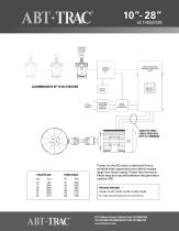 ABT-TRAC AC Thrusters - 2