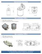 AI.BL Series-4