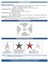 AI.FW Series-2