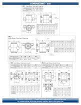 AI.FW Series-3