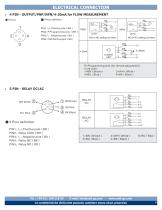 AI.GL-ECooling-4