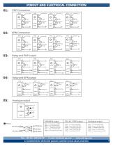 AI.GLFT-ECooling-4