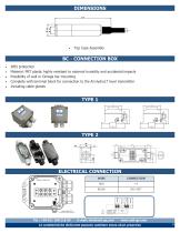 AI.Hydro-LT-3