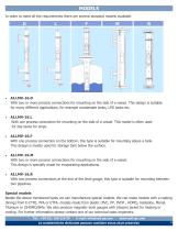 AI.LMV-16 Series-3