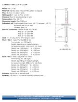 AI.LMV-16 Series-8
