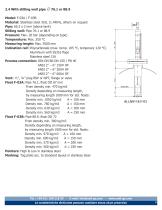 AI.LMV-16 Series-9