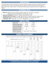 AI.LS Series-2
