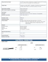 AI.LSoem Series-3