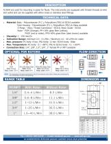 AI.NAH Series-2