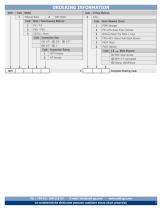 AI.NAH Series-3
