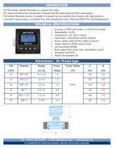 AI.TFpm Series-2