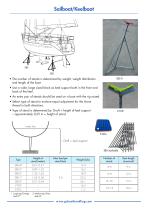 SBS/MBS - 2