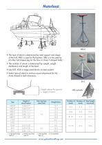 SBS/MBS - 3