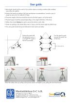 SBS/MBS - 4