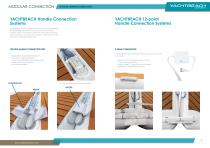 Yachtbeach 2025 EURO - 5