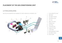 MBC Marine User Manual for ESC SCP modells-9