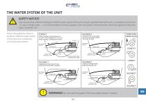 MBC Marine User Manual for SSC ESC modells - 11