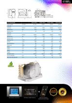 MBC Product Catalog 2024 - 13