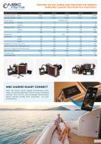 MBC Product Catalog 2026-5