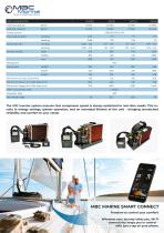 MBC Product Catalog 2026-7