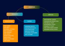 Company Profile-5