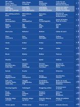 aquaculture catalog-11
