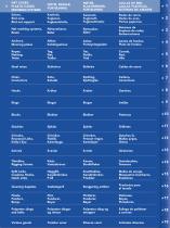 aquaculture catalog-3