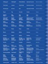 fishing catalog-3