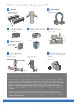 ATEX CERTIFIED PRODUCTS FOR HEAVY DUTY APPLICATIONS - 2