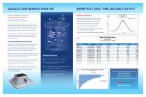 AQUACULTURE BIOMASS MONITOR - 2