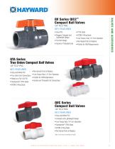 QV Series QIC2™ Compact Ball Valves - 1