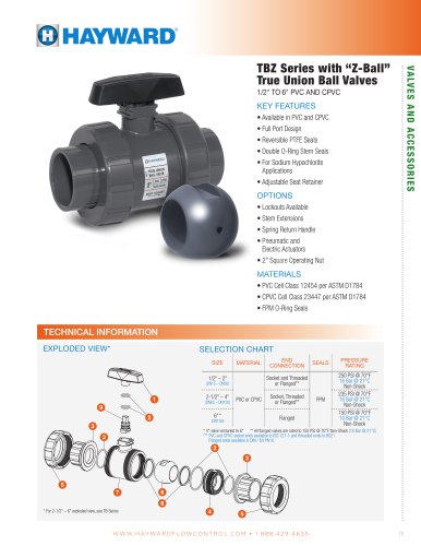 Double Ball Valve, PDF, Valve