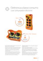Company profile EN-11