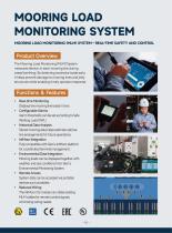 GLEN IntMoor System Catalogue-12