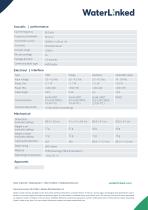 Modem M16-2