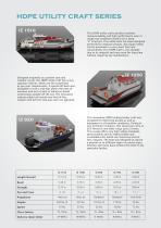 IZ SERIES HDPE BOATS FULL RANGE - 5