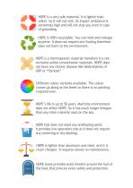 WHY HDPE INFOGRAPHICS - 1