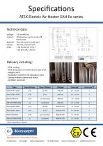 ATEX Electric Air Heater-2