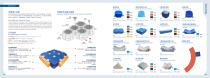 Product Manual-4