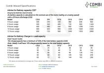 INBOARD  SPECIFICATIONS-2