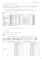 N-COM Setup manual - 10