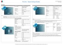 N-Line - Quick Setup Guide - 2